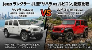 空力学にケンカを売る四角い相棒 ── Jeep ラングラー JL型「サハラ vs ルビコン」徹底比較